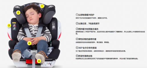 兒童安全座椅在中國普及率不及3%,Savile 想切的是90后中端市場
