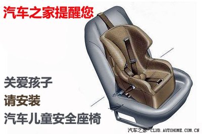 【圖】--兒童安全座椅普及度調查--_兒童安全座椅論壇_汽車之家論壇