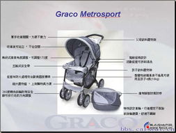 美國葛萊官方直銷 葛萊兒童推車,汽車安全座椅,游戲圍欄,電動(dòng)秋千等產(chǎn)品,09年又一輪的團(tuán)購開始啦 為了讓寶寶們用上最好 最優(yōu)惠的產(chǎn)品,快快來電話定購吧 團(tuán)購房