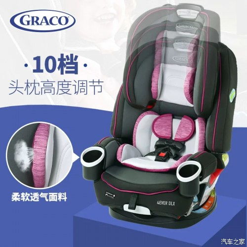 2019兒童安全座椅碰撞測試排名