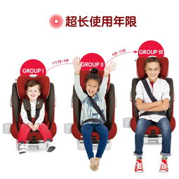 麗家寶貝官網 joie蓋世戰神兒童安全座椅9個月 12歲 紅色 母嬰購物上麗家 安全 高品質 高性價比的母嬰用品