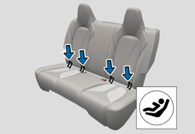 兒童安全座椅 守護兒童乘車安全的必備之選